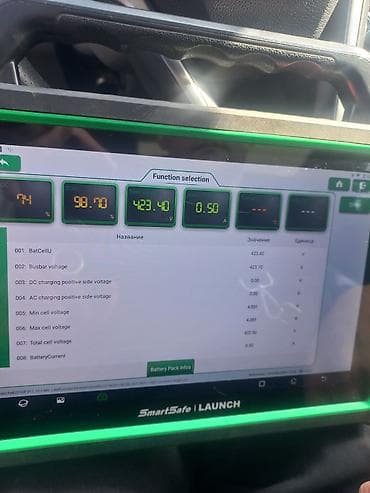 червяк 2107: Продаю Белый электрический кроссовер Weltmeister W6,тёмный салон в — 5