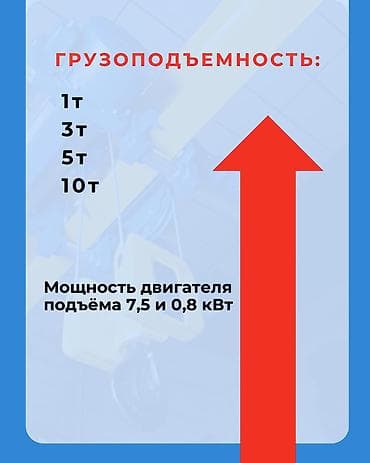 тельфер электрический: Тельферы — надёжное грузоподъёмное оборудование для производства и — 1
