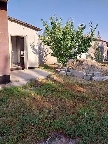 недвижимость дачи: Жилой дом — 2