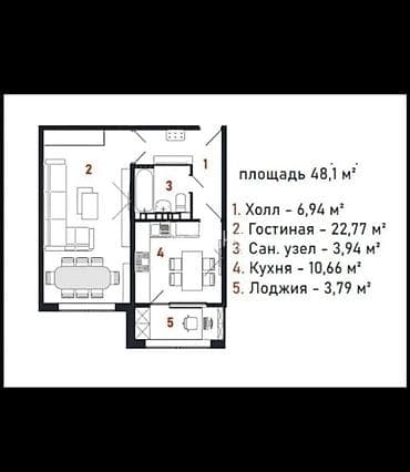 red centr: 1 комната, 48 м², Элитка, 3 этаж, Готовая ПСО (под самоотделку) — 2