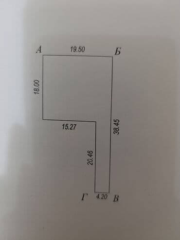 сколько стоит 1 сотка земли в бишкеке 2023 год: 4 соток, Для строительства, Красная книга — 2