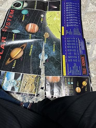 Турники и брусья: Комплект телескопа в чемодане - Рефракторный телескоп в жестком — 6