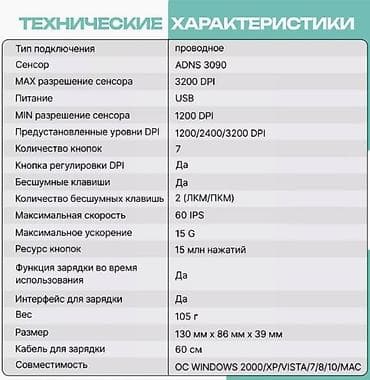 usb mini: Игровая проводная компьютерная мышь iMICE X7 - высокотехнологичный — 6