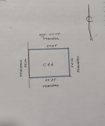 орашаемые земли: 4 соток, Для строительства, Красная книга — 3