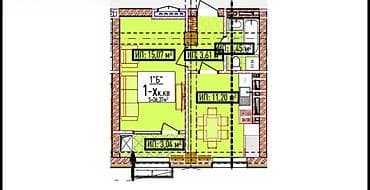 эко сити: 1 комната, 36 м², Элитка — 3