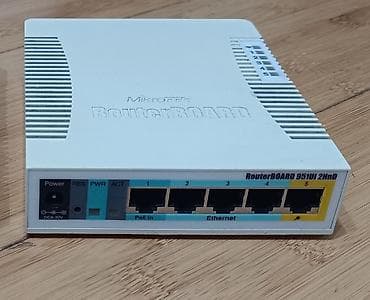 bluetooth speaker: MikroTik RouterBOARD RB951Ui-2HnD — компактный маршрутизатор с 5 — 1