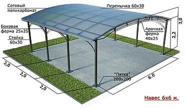 Тепкичтер жана тетиктер заказ менен: Каркастар жасоо Материалы: Металл, Кепилдиги — 7