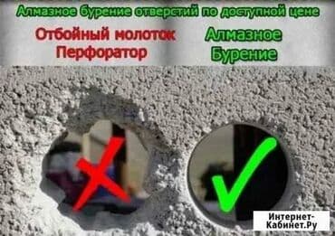 услуги алмазное бурение отверстий: Алмазное сверление 3-5 лет опыта — 2