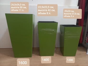 купить спринклер для полива: Горшки для цветов, с внутренним посадочным горшком квадратной формы — 1