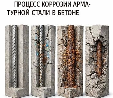 связи с уездом: Фундамент Бесплатная консультация Больше 6 лет опыта — 2