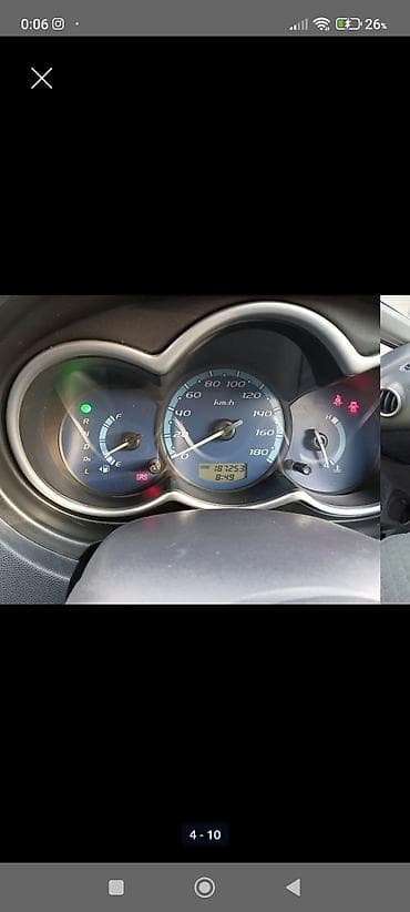 fix jixf: Mitsubishi Colt: 2004 г., 1.3 л, Вариатор, Бензин — 3