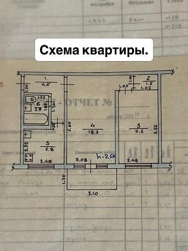 3: 2 комнаты, 445 м², Кок-Жар мкр 104 серия, 3 этаж, Старый ремонт — 7