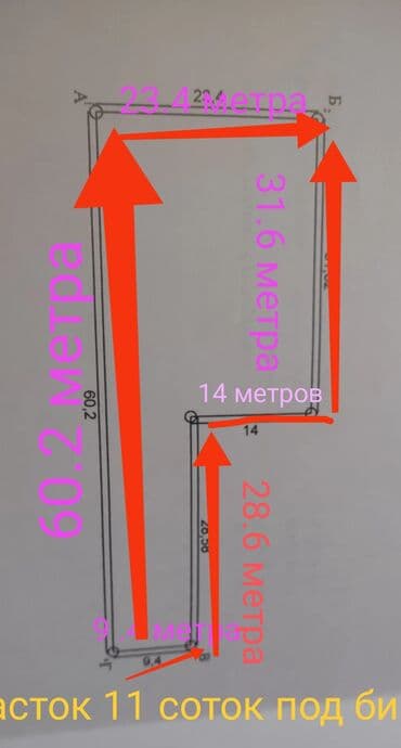 11 соток, Для бизнеса, Красная книга, Тех паспорт at lalafo.kg 11 соток, Для бизнеса, Красная книга, Тех паспорт