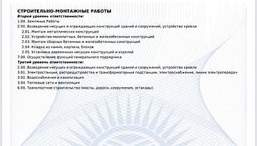 услуги строительные: Срочно продается фирма СМР Строительно‑монтажные работы (перечень — 1