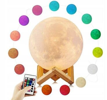 карты мира: Светильник левитирующая планета, (левитирующий глобус, на магнитной — 3