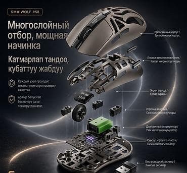 e96a hoco: 🖱️ Игровая Беспроводная Мышь Smailwolf RS8 — 10000 DPI, Bluetooth 5.1 — 7