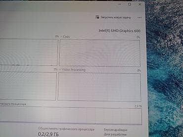 microsoft hp: Компьютер, ОЗУ 6 ГБ, Для несложных задач, Б/у, Intel Celeron, Встроенная видеокарта, SSD — 5