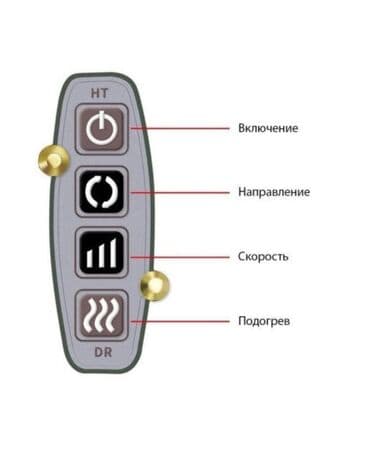 операционные системы для домашнего и коммерческого использования: Масссажер! Многофункциональный массажер для шеи/ плеч/ спины поясницы — 4