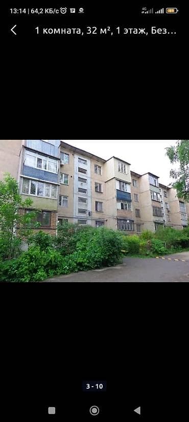 продажа однокомнатных квартир: 1 комната, Собственник, Без подселения, С мебелью полностью — 7