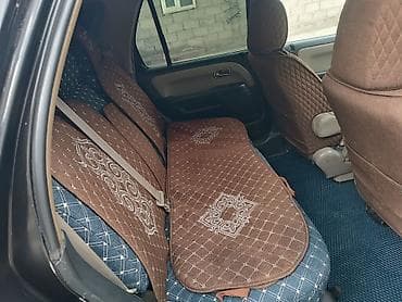 хонда степ цены: Honda CR-V: 2004 г., 2 л, Автомат, Бензин, Кроссовер — 1