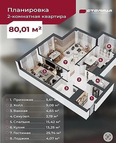 kant flat: 2 комнаты, 79 м², Элитка, 14 этаж, Готовая ПСО (под самоотделку) — 2