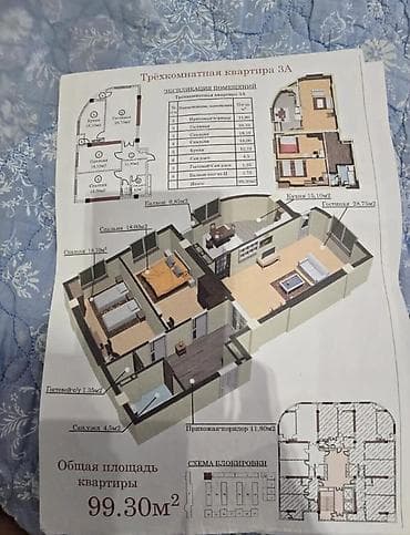 mega hous: 3 комнаты, 100 м², Элитка, 7 этаж, Дизайнерский ремонт — 2