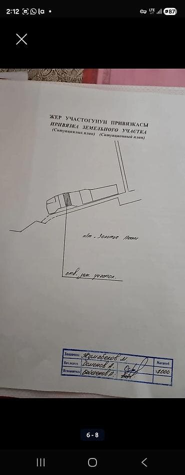 с бизнесом: 3 соток, Для бизнеса, Красная книга — 4