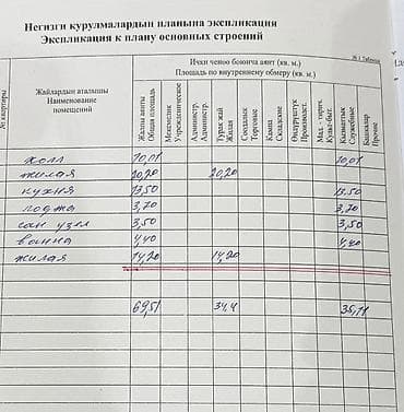 2 bedroom: 2 комнаты, 69 м², Южная Магистраль 2 этаж — 10