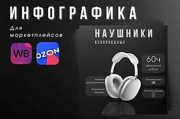 визитка резка: Инфографика для маркетплейсов (Wildberries, Ozon) Что предлагается: - — 4