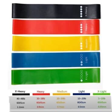 Фитнес резинки 
комплект 5шт