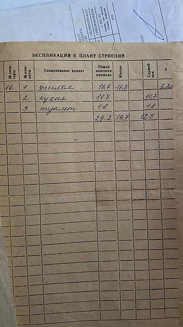 1 комн кв: 1 комната, 29 м², Индивидуалка, 2 этаж, Косметический ремонт — 7