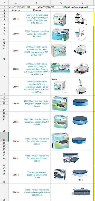Надувной бассейн Intex Easy Set — удобное решение для летней прохлады — 2