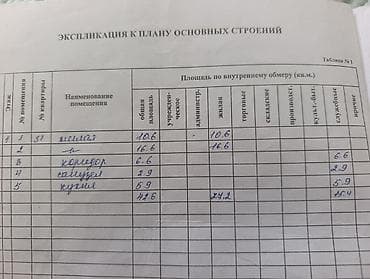 Продажа квартир: 2 комнаты, 43 м², 104 серия, 104 серия, 4 этаж, Косметический ремонт — 10