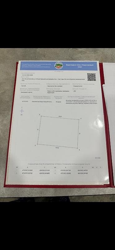 Продажа участков: 4 соток, Для бизнеса, Красная книга — 2