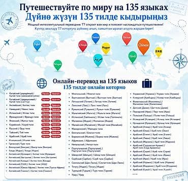 переводчик устройство: Электронный голосовой переводчик с 4G Сим картой Intelligent Speach — 7