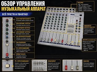 Аренда инструментов, оборудования: Аренда музыкального аппарата — громко, чисто, Состав комплекта: - Две — 2