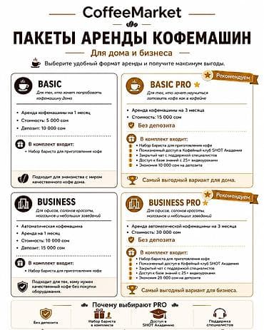 Техника и электроника: АРЕНДА БИШКЕК И РЕГИОНЫ Кофемашины Sage — модели SES990, SES980 и — 2