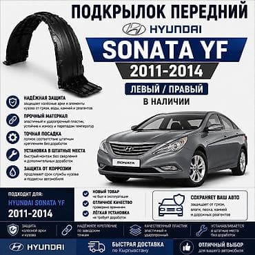 Дөңгөлөк жааларын коргугуч Комплект Hyundai, 2012 г.