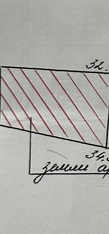 жер участок сатылат бишкек: 3 соток, Курулуш, Кызыл китеп, Сатып алуу-сатуу келишими — 7