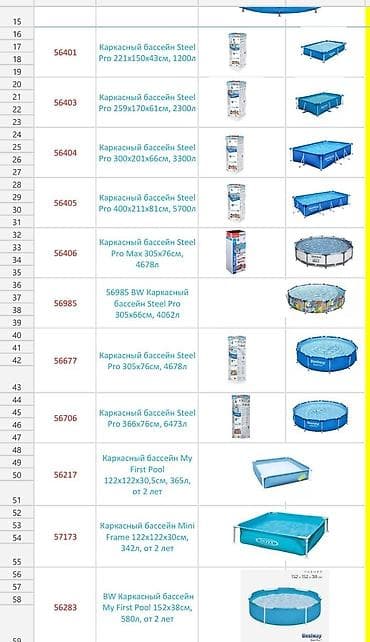 Надувной бассейн Intex Easy Set — удобное решение для летней прохлады — 8