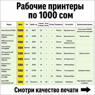 Принтерлер: РАБОЧИЕ ПРИНТЕРЫ ПО 1000 СОМ ВНИМАТЕЛЬНО СМОТРИТЕ ЦЕНЫ И КАК ПЕЧАТАЕТ — 1