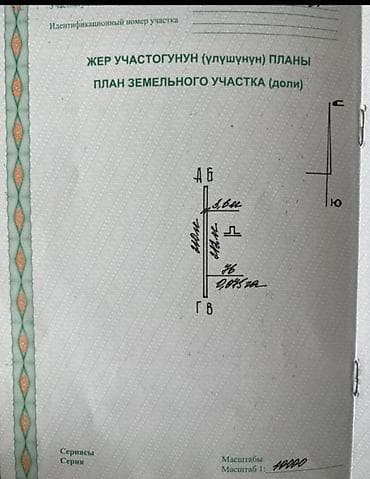 орошаемое земля: 76 соток, Для сельского хозяйства, Договор купли-продажи — 2