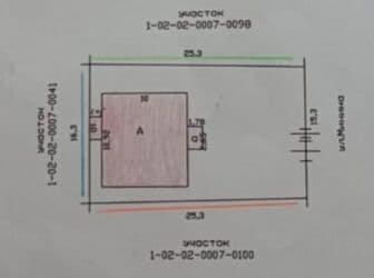 отдых кымыз: Дом, 220 м², 6 комнат, Собственник, Дизайнерский ремонт — 17