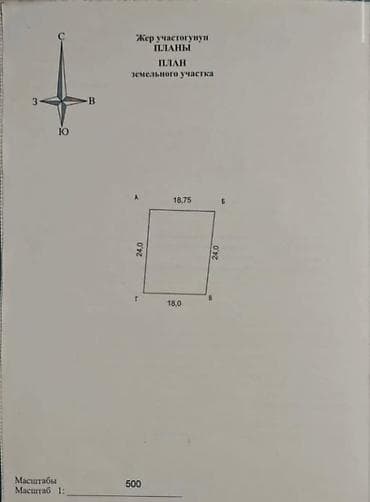 исанов: 5 соток, Курулуш, Сатып алуу-сатуу келишими, Кызыл китеп, Техпаспорт — 3
