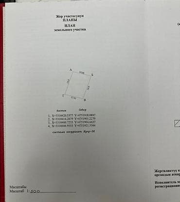 Недвижимость: 2 соток — 3