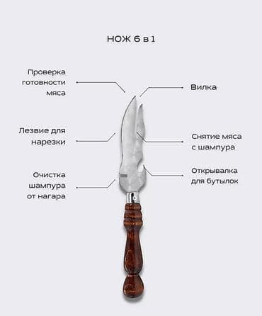 шампурь: Шикарный Подарок мужчине Набор для шашлыка: • Чехол (из прочной — 10