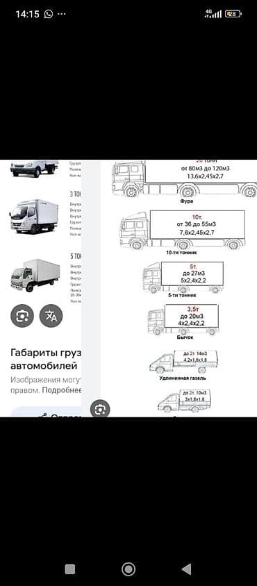 спритер бартавой: Грузоперевозки на Mercedes-Benz Sprinter. Доставка грузов по — 3