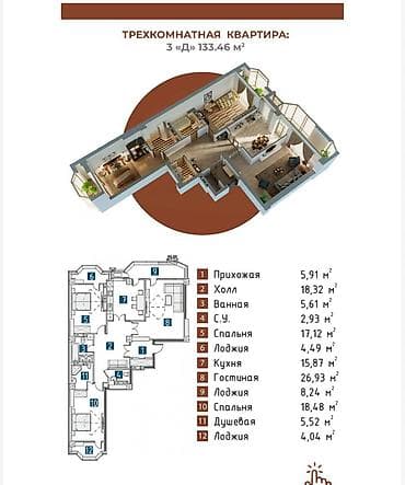 3 комнаты, 133 м², Элитка, 15 этаж, Готовая ПСО (под самоотделку)