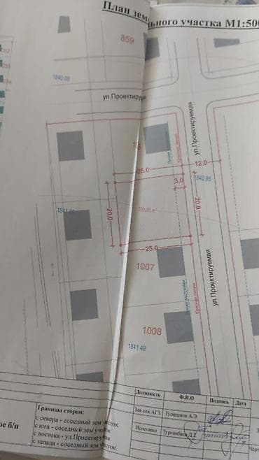 кут строй 1 комнатная квартира: 5 соток — 1