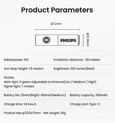 usb flash: Светодиодный фонарик Philips SFL1126 Функции — 3